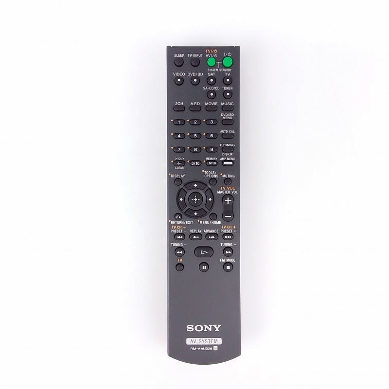 Remote Control (RM-AAU026) - 148058321