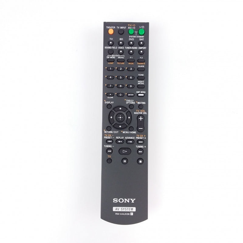 Home Theatre Remote RM-AAU036 - 148065711