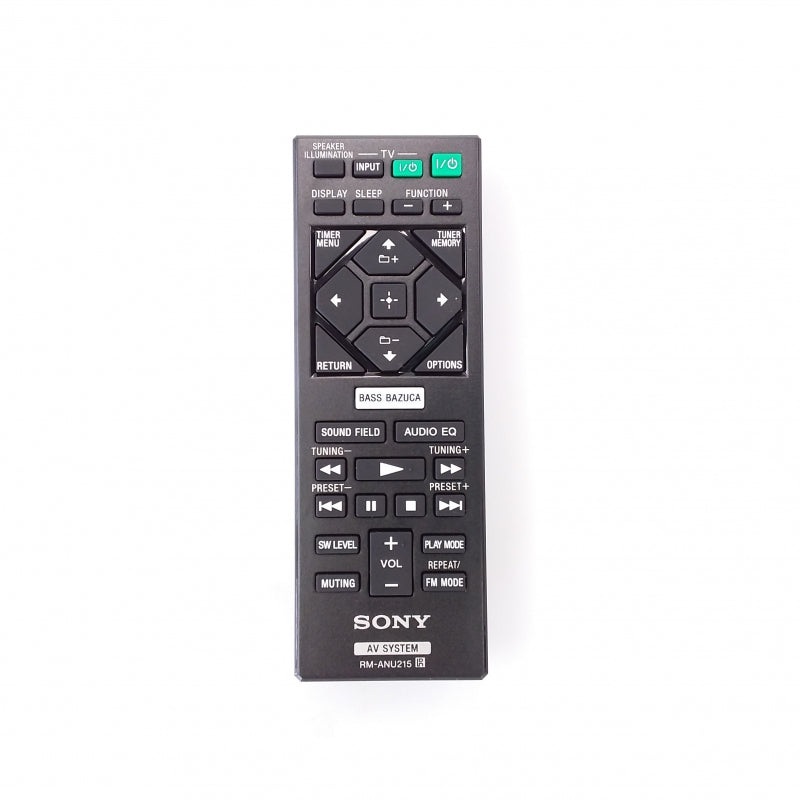 Stereo Remote Control (RM-ANU215) - 149289811