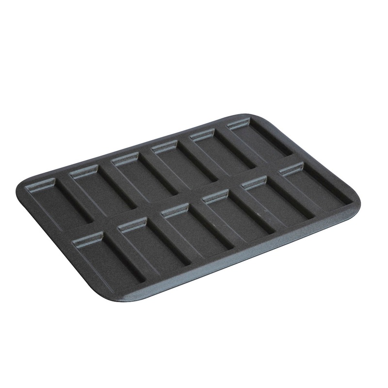Gobel Mini Financier Sheet